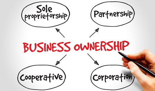 Business-Ownership